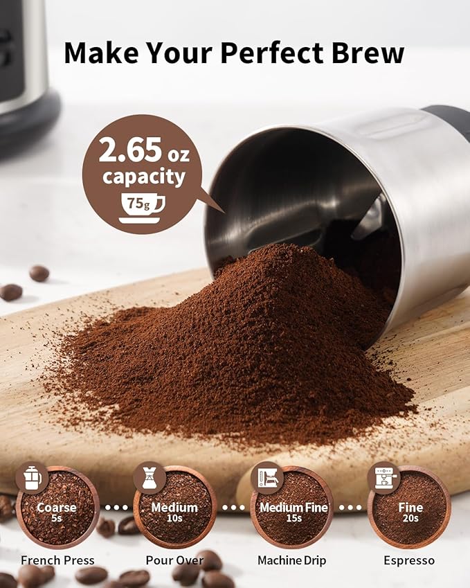 SHARDOR One Touch Coffee Grinder Electric, Spice, Herb, For Coffee Bean Spices and Seeds with 1 Removable Stainless Steel Bowl, Dry Grinder, Silver - Bloomnest