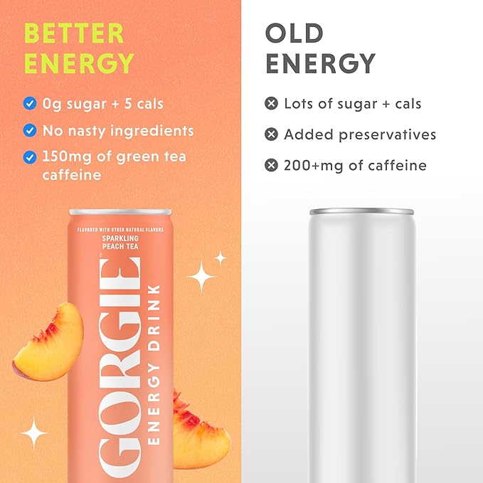GORGIE Sugar Free Natural Energy Drinks, Peach (12 Pack) - Healthy Energy Drinks - Natural Coffee Replacement with Green Tea Caffeine and Biotin - 150mg Caffeine, Vegan, & Low Calorie - Bloomnest