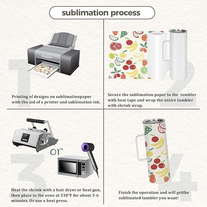 4 Pack 20 oz Sublimation Blank Tumbler with Handle and Straw Stainless Steel Double Vacuum Insulation Skinny Mug Heat Press Transfer Printing DIY Cups - Bloomnest