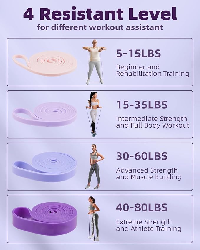 Pull Up Bands, Fitense Resistance Bands Set with Door Anchor, Stretching Assist Band, Portable Exercise, Muscle Training, Physical Therapy, Exercise Workout Bands for Working Out for Women - Bloomnest