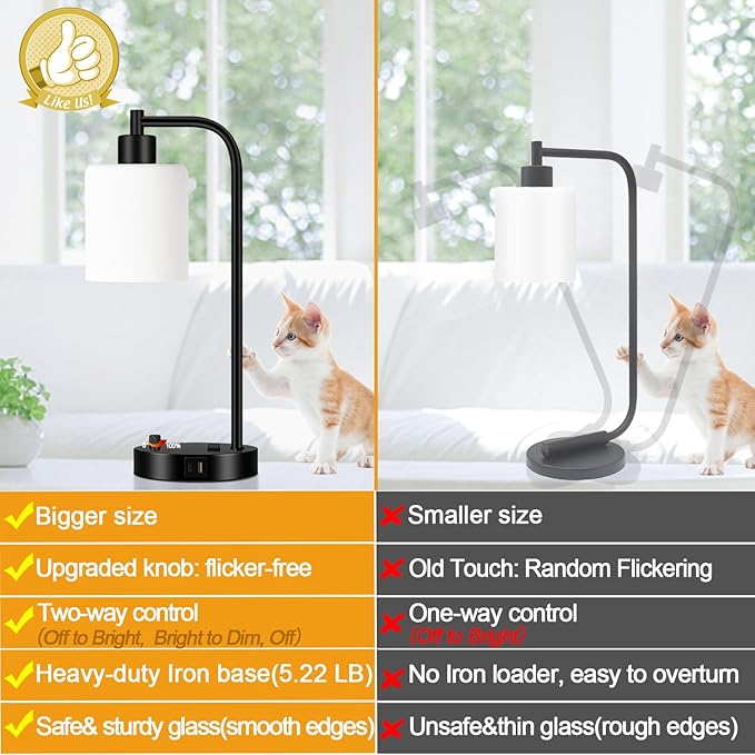 Lynnoland Set of 2 Industrial Table Lamps with USB C+A Ports and Outlet, Black Fully Stepless Dimmable Bedside Lamps, Nightstand Lamp with Opal Glass Shade for Reading Office (2 LED Bulb) - Bloomnest
