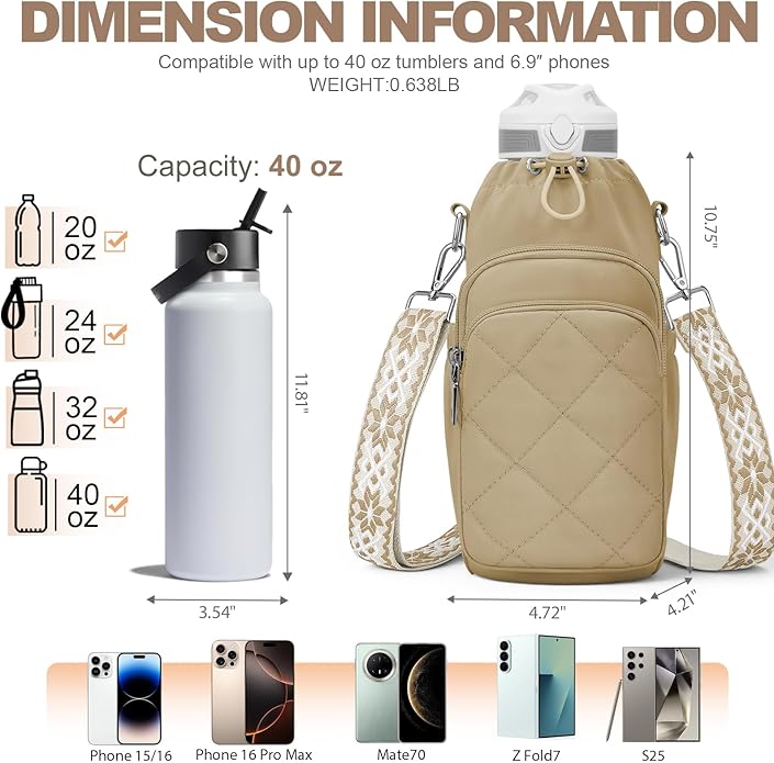 Water Bottle Bag Crossbody，Insulated Water Bottle Purse Crossbody Water Bottle Holder with Strap 40 oz SYTRAH