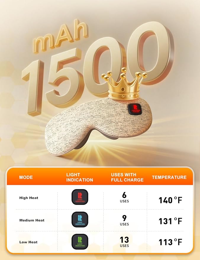 2025 Upgrade Heated Eye Mask, Cordless Warm Compresses for Dry Eyes, 3 Heat Levels, Graphene Material, 15 Uses, 1500mAh Rechargeable Battery, Washable Eye Heating Pad for Sleeping, Travel