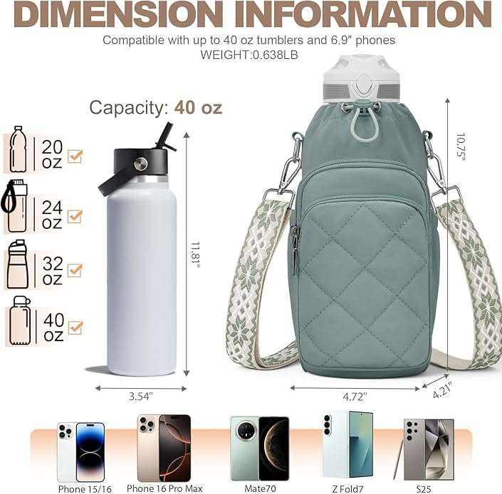 Water Bottle Bag Crossbody，Insulated Water Bottle Purse Crossbody Water Bottle Holder with Strap 40 oz SYTRAH