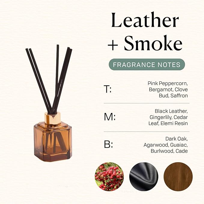 Paddywax Botanica Scented Oil Diffuser with Reeds in Reusable Amber Glass Bottle, Tubed Gift Box, Includes Diffuser Sticks, Long-Lasting Fragrance, Reusable & Upcyclable, Leather & Smoke, 2.8 fl oz