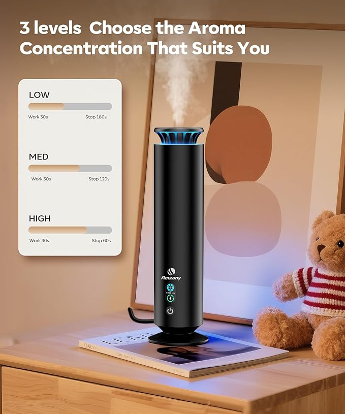 Waterless Scent Diffuser Kit,Scent Diffuser with 7 Lights and Breathing Lights Modes,Max Coverage 2000 sq.ft.Home,Offices,Hotels and Spas Aromatherapy Diffuser Included 5 Scent Oils Remote Control