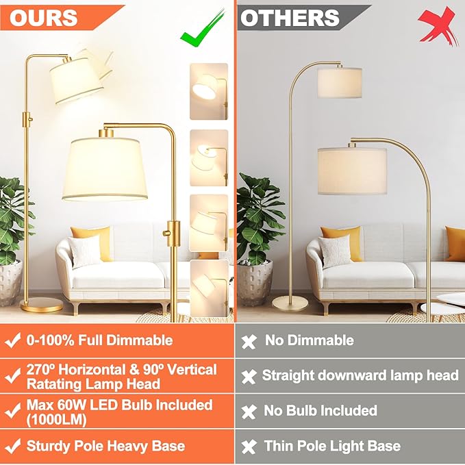 【Upgraded】 Dimmable Floor Lamp, 1000 Lumens LED Edison Bulb Included, Arc Floor Lamps for Living Room Modern Standing Lamp with Shade, Tall Lamps for Living Room Bedroom Office Dining Room - Gold - Bloomnest