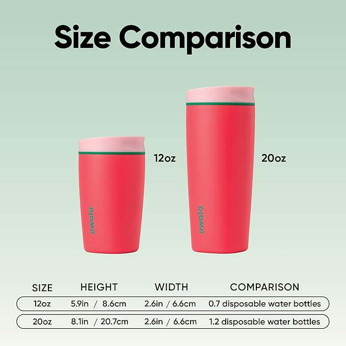 Owala SmoothSip Slider Insulated Stainless Steel Coffee Tumbler, Reusable Iced Coffee Cup, Hot Coffee Travel Mug, BPA Free 20 oz, Pink/Red (Strawberry Fields) - Bloomnest
