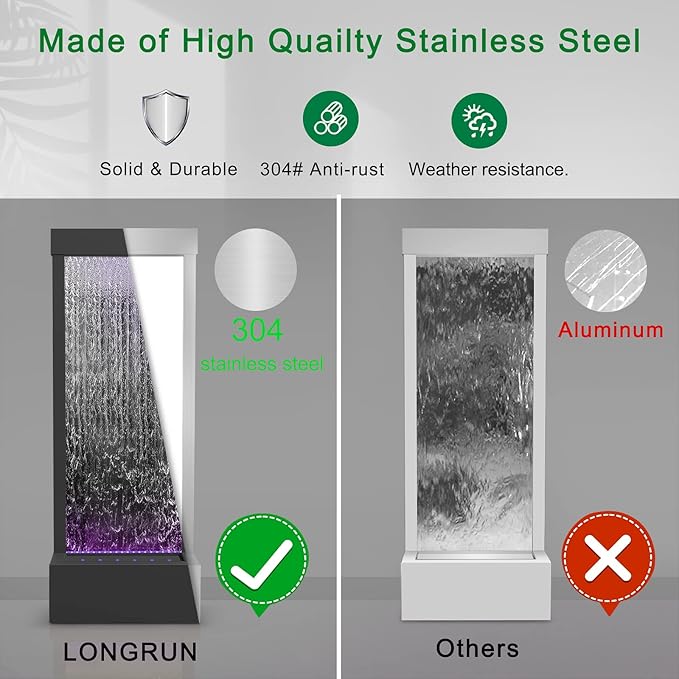 LONGRUN Mirror Waterfall Fountain Indoor Water Feature, 48" Water Features Home Decor with 7 Colors Light, Self Contained LED Water Feature Kit, Large Waterfall Fountain for Indoor - Mirrored Silver - Bloomnest