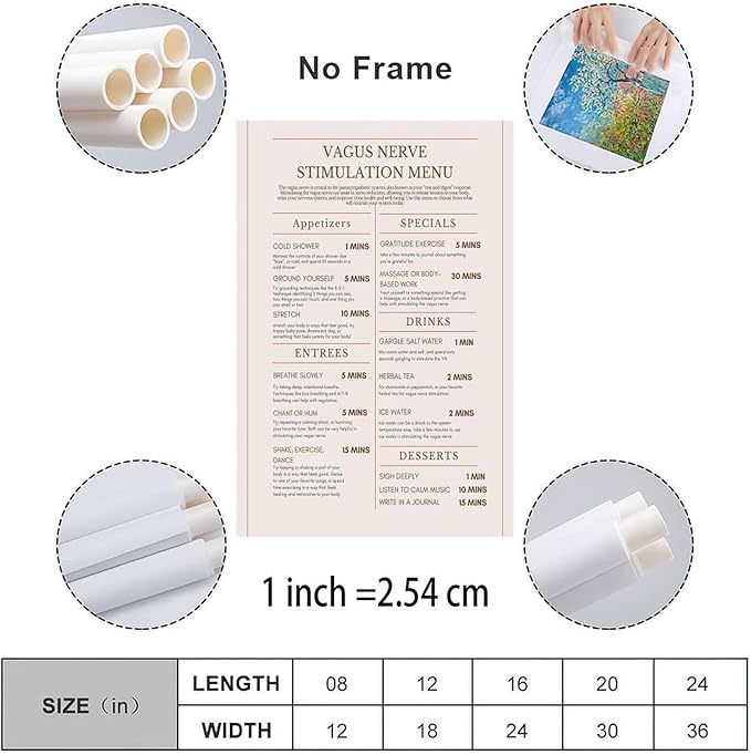 KYGBVF Vagus Nerve Stimulation Menu; Polyvagal Theory Worksheets Poster Canvas Painting Posters And Prints Wall Art for Living Room Bedroom Decor 12x18inch(30x45cm) Bloomnest