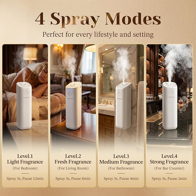 Waterless Essential Oil Diffuser, 4.06fl oz(120ml) Portable Battery Operated Cold Air Aroma Scent Machine, 4 Intensity Levels, Quiet Diffuser for Bedroom Office Bathroom Car (Chic) - Bloomnest