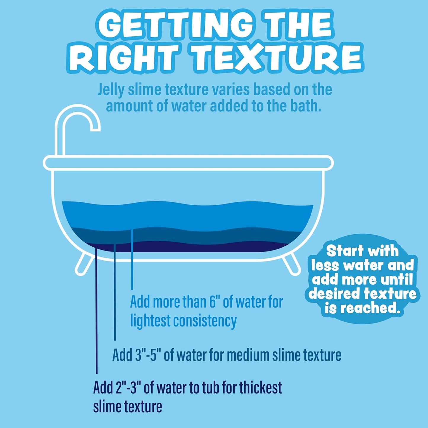 Tub Works® Jelly Bath Slime Bombs, 6 Pack | Bath Bombs for Kids That Turn Bath Water Into Colorful Jelly Slime | Nontoxic | Unique Kids Bath Bombs with Surprise Slime Texture | Sensory Fun Bath Toys