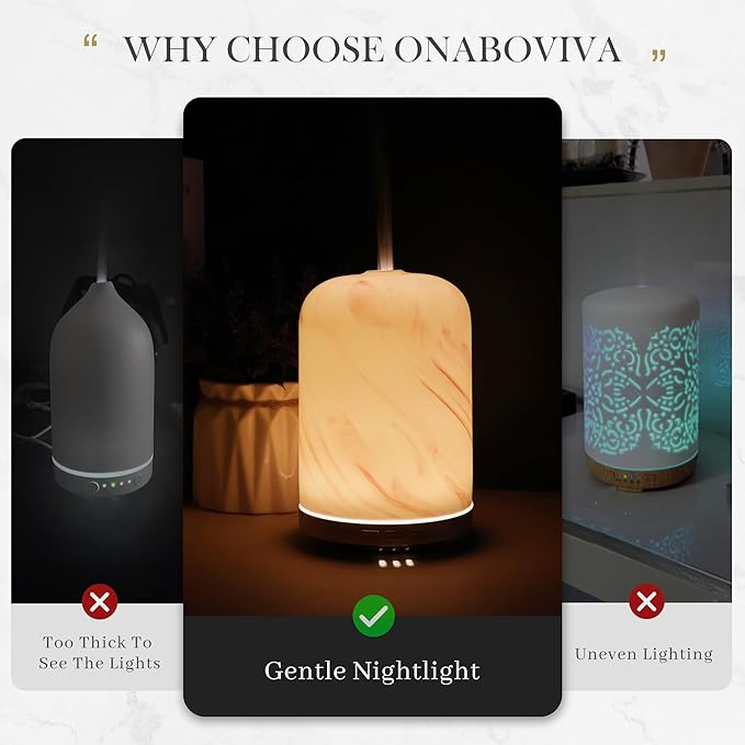 Essential Oil Diffuser – 2.4MHz Ultrasonic Aromatherapy Diffuser, Health Night Light, Timer & Auto Shut-Off, BPA-Free, 120ml Oil Diffuser for Home, Office, Spa, Yoga, Hotel - Bloomnest