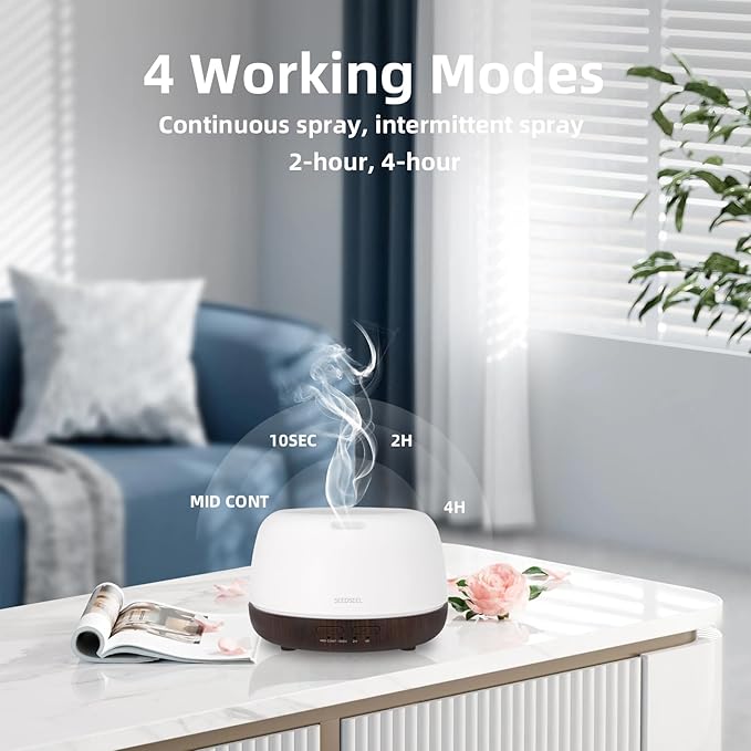 300ML Essential Oil Diffuser, Small Aromatherapy Diffuser with Remote Control, 7-Color LED Light,4 Timer, Quiet,Auto-Off, Easy to Use,for Home,Bedroom,Office - Bloomnest
