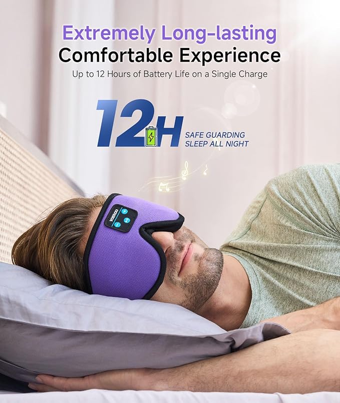 Voerou Sleep Headphones Bluetooth 5.4 Eye Mask, Sleep Mask with Bluetooth Headphones Wireless for Side Sleepers, Bulit-in Ultra-Thin Stereo Speakers Suitable for Sleep, Cool Gadgets for Men Women - Bloomnest