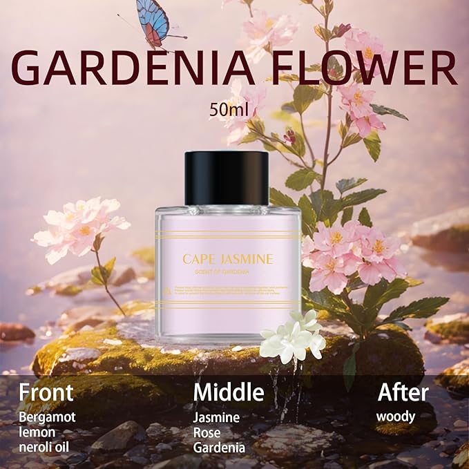 Smart Car Air Freshener Diffuser with Starry Sky Projection and 50ml Perfume, 3 Mode Adjustable Rechargeable Car Aroma Diffuser,Auto On/Off Intelligent(Gardenia Fragrance) - Bloomnest