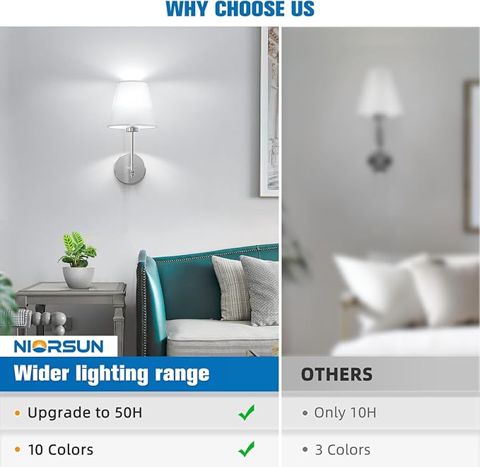 NIORSUN 14.5 inch Battery Operated Wall Sconce Set of 2,Brushed Nickel Rechargeable Wall Lights with 5200mAh Dimmable Bulbs and Remote,9 Colors Wireless Sconces for Bedroom Living Room Decor - Bloomnest