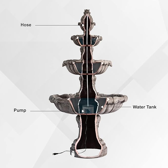 58.3" 3-Tier Outdoor Freestanding Water Fountain - Classic Leaf Design, Large Bird Bath with Pump - Ideal for Yard, Lawn and Garden Décor - Bloomnest
