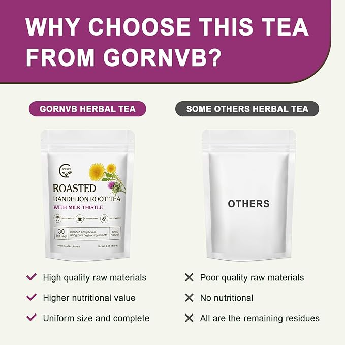 Organic Roasted Dandelion Root Tea with Milk Thistle Tea - Supports Kidney Function and Liver Function, 30 Tea Bags - Bloomnest