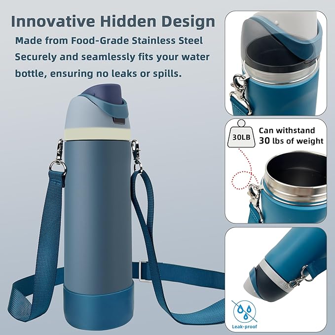 Silicone Boot Set for Owala Water Bottle 24 oz, 32 oz, 40 oz - Includes Non-Slip Sleeve, Shoulder Strap & Handle Strap, Perfect Owala Accessories, Fits Owala Tumbler, Owala FreeSip, Candy Coated SITKOL
