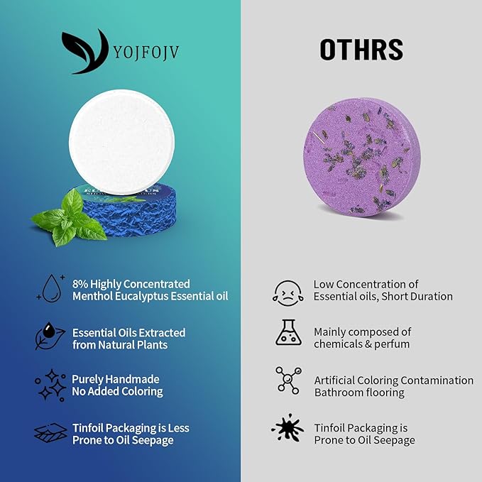 Shower Steamers Aromatherapy, 6 Pack Shower Bombs Organic with Menthol & Eucalyptus Essential Oils, Valentines Day Gifts for Her Mom Wife Him, White Elephant, Home Self-Care SPA Gift - Relaxation