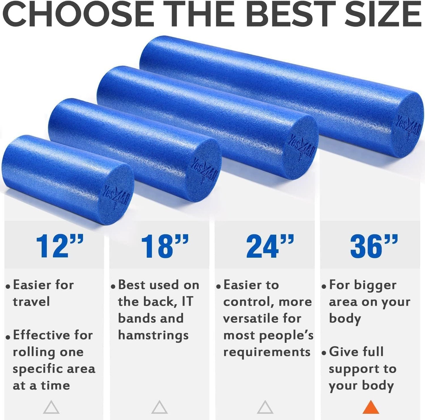 Yes4All Medium Firm Round PE Foam Roller 12, 18, 24, 36 Inches for Pilates, Yoga, Stretching, Balance & Core Exercises