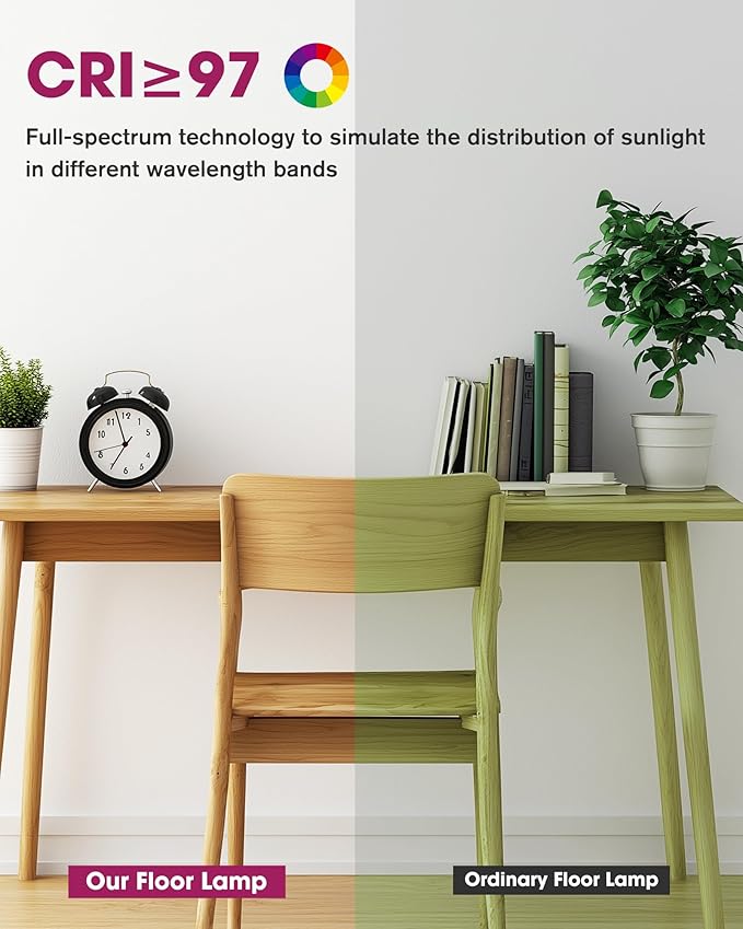 EMITEVER LED Floor Lamp, 60W Full-Spectrum Eye-Care Standing Light, 72.8” Dimmable Reading Lamp for Study Rooms, Living Rooms, Dental Offices and Conference Lighting, 4000K Natural Daylight, White - Bloomnest