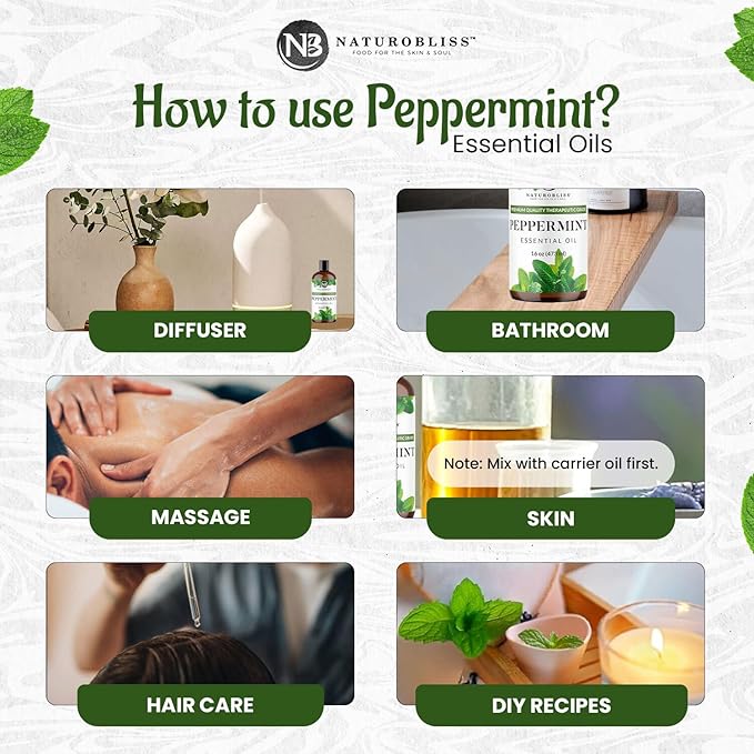 NaturoBliss Peppermint Essential Oil, 100% Pure and Natural Therapeutic Grade, Premium Quality Peppermint Oil, 16 fl. Oz - Perfect for Aromatherapy and Relaxation - Bloomnest