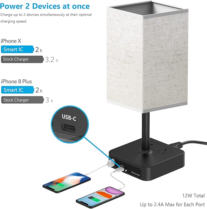 Touch Control Bedside Table Lamp with USB C & USB A Charging Port and 2 AC Outlet, Minimalist LED Desk Light with Charger Base Brown Fabric Shade for Bedroom/Nightstand/Office - Bloomnest