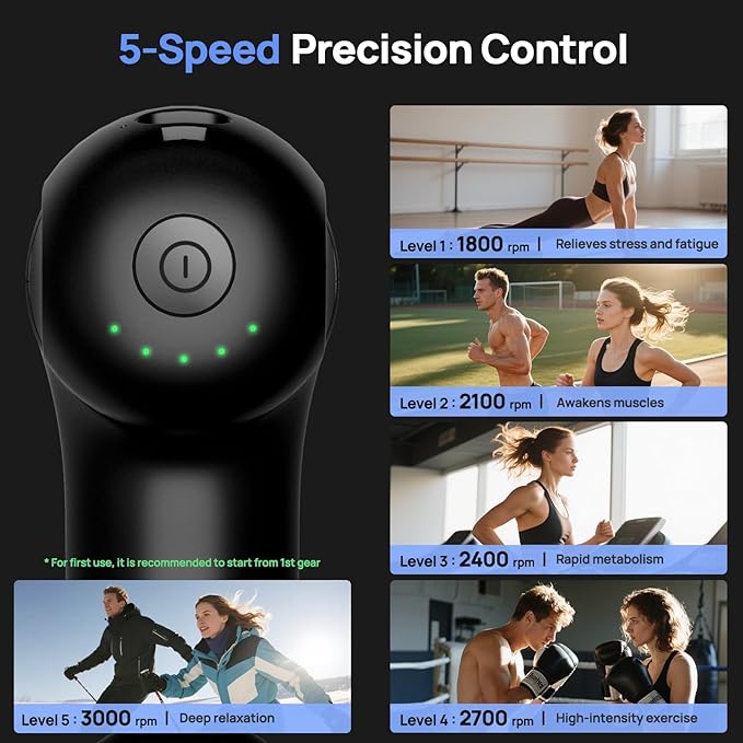 Mini Massage Gun Deep Tissue, Handheld Portable Mini Travel Size Percussion Deep Tissue Massager with 4 Attachments & 5 Speeds,Ideal Gift for Men & Women, Black - Bloomnest
