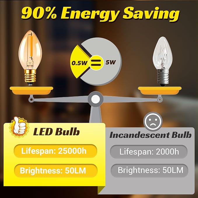 C7 LED Nightlight Light Bulbs E12 Amber Salt Lamp Light Bulb 0.5W Equivalent 5W 7W Incandescent Bulb Small Light Bulbs for Night Light Chandelier Decorative String Light Christmas -2 Pack - Bloomnest