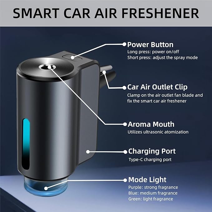 Car Air Freshener Diffuser, Smart Car Air Freshener, Car Diffuser Air Freshener with Three Adjustable Modes, Aromatizante Para Carro with 3pcs Essential Oil, Car Fresheners Long Lasting - Bloomnest