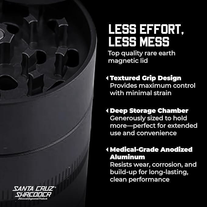 Santa Cruz Shredder Metal Spice Grinder Made in USA (Medium (2.2 Inch), Black) - Bloomnest