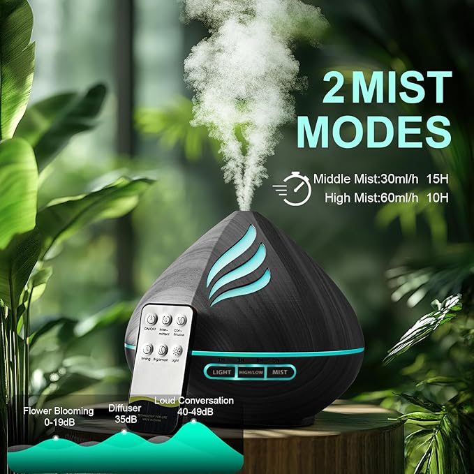 Essential Oil Scent Diffuser: 500ML Aroma Diffuser with Remote Control, Large Fragrance Aromatherapy Diffuser for Bedroom Home, Mist Humidifier with 14 Colors LED Lights and waterless Auto-Off, Black