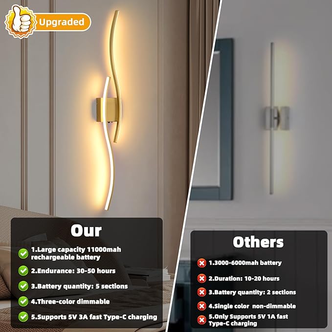 Battery Powered Wall Sconces Set of 2, Gold 39" LED Dimmable Wall Sconce with Remote Control/Timer/Memory, USB Rechargeable Wall Lights for Living Room, Bedroom, Hallway Wireless scones Lighting - Bloomnest