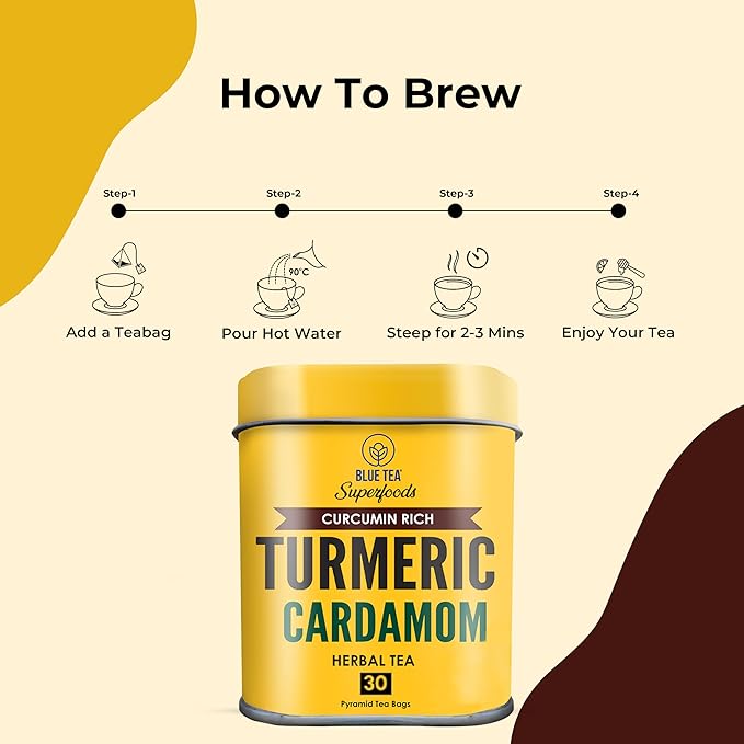 BLUE TEA - Turmeric Tea - Cardamom - 30 Count - Praymid Plant Based Tea Bag | Black Deals Friday 2025 | CURCUMIN RICH - HERBAL BLEND | Herbal Tea - Caffeine Free - Gluten Free - Earthy Flavor | Reusable Tin Pack - Bloomnest