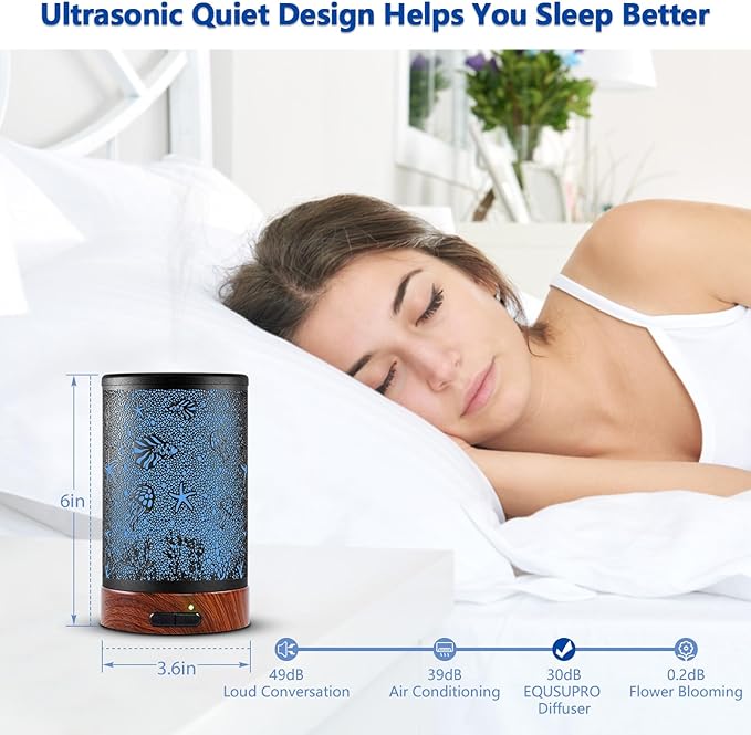 EQUSUPRO Aromatherapy Essential Oil Diffuser 150ml- Electric Cool Mist Aroma Diffuser with Intermittent Mode, Auto Shut-Off Protection, 7 Colors Changing LED Light for Home Office Decor & Gift (Sea) - Bloomnest