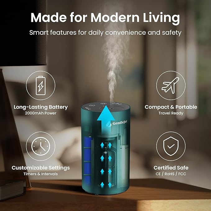 LiteMist Cold Air Essential Oil Diffuser – Waterless Nebulizing Aroma Diffuser, USB-C Cordless 2000mAh Battery, Aluminum Portable Scent Diffuser for Home Office Car, 0.7oz / 20ml - Bloomnest