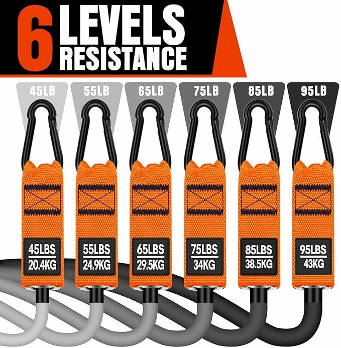 Heavy Resistance Bands for Working Out, 300LBS Exercise Bands with Handles, Workout Bands for Men, Weight Fitness Bands Set for Muscle Training, Strength, Slim, Yoga, Home Gym Equipment - Bloomnest