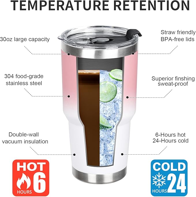 30 oz Tumbler with Lids and Straws Double Wall Vacuum Insulated Tumbler Cup,Stainless Steel Leak-proof Thermal Tumbler Powder Coated Travel Coffee Mug for Cold and Hot Drinks,Pink White - Bloomnest