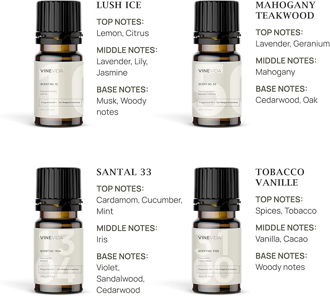 VINEVIDA [Set of 8] Masculine Scents for Candle Making, Made in USA Candle Fragrance Oil, Soap Making Essential Oils, Diffuser Oil Scents - Bloomnest