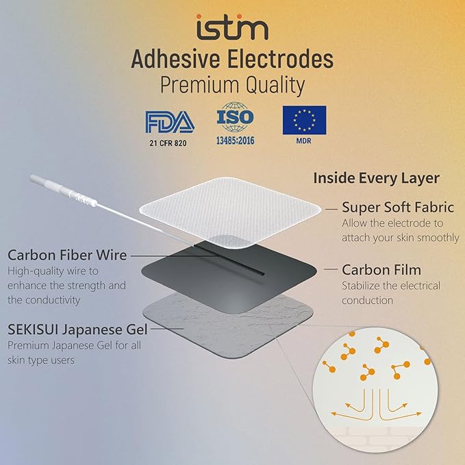 iSTIM EV-805 TENS EMS 4 Channel Rechargeable Combo Machine Unit - Muscle Stimulator + Back Pain Relief and Management- 24 Programs/Backlit (Including Electrodes Pads) iSTIM