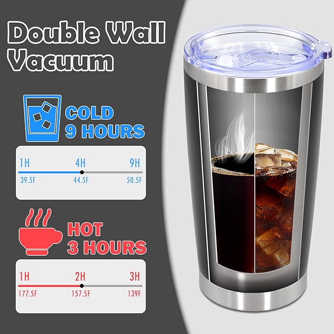 20oz Tumbler Stainless Steel Tumbler Cup with Lid Vacuum Insulated Double Wall Travel Mug, Durable Powder Coated Travel Coffee Tumbler Mug for Hot & Cold Drinks, Black,1 Pack