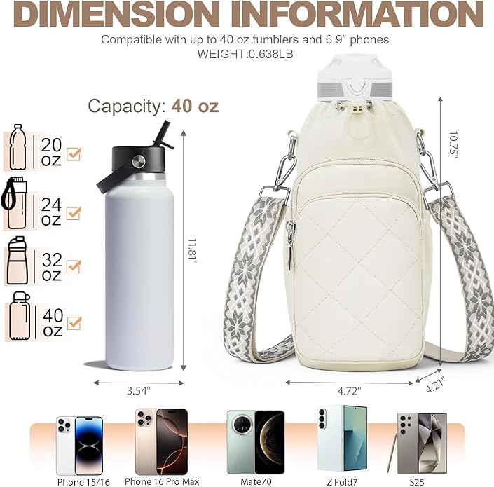 Water Bottle Bag Crossbody，Insulated Water Bottle Purse Crossbody Water Bottle Holder with Strap 40 oz SYTRAH