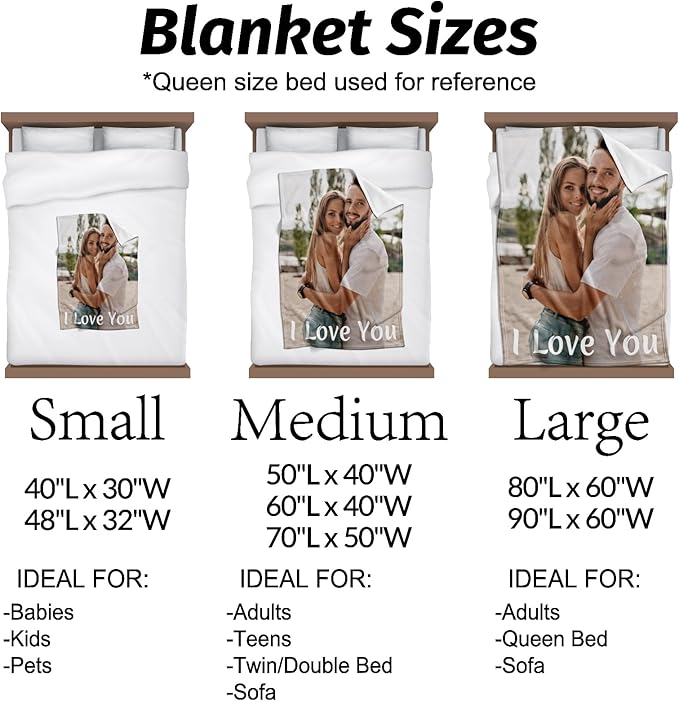 Custom Blankets with Photo, Personalized Blanket Using My Own Photo, Customized Blankets with Picture, Personalized Gifts for Women Men Baby Child - Bloomnest
