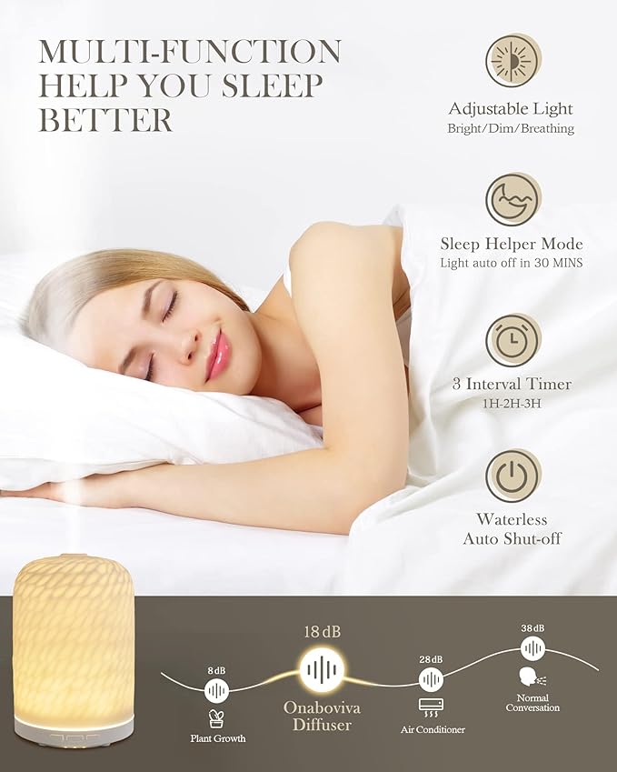 Essential Oil Diffuser – 2.4MHz Ultrasonic Aromatherapy Diffuser, Health Night Light, Timer & Auto Shut-Off, BPA-Free, 120ml Ceramic Oil Diffuser for Home, Office, or Spa, Yoga - Bloomnest