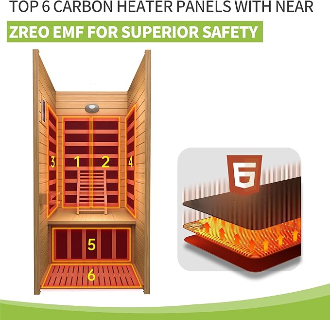 Real Relax 1 Person Infrared Sauna, Indoor Near Zero EMF Canadian Hemlock Wood Sauna with 1400W, 9 Chromo Therapy Lights, Oxygen Lonizer, Bluetooth, LCD Control Pannel for Home Spa Days RealRelax