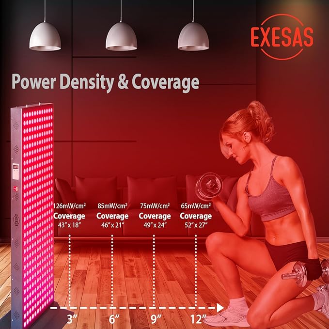 Red Light Therapy Device for Full Body, 630nm, 660nm, 810nm & 850nm, Near Infrared Dual-Chip Clinical Grade LED Panel for Smooth Skin, Weight, Pain and Overall Wellness (324LED) EXESAS