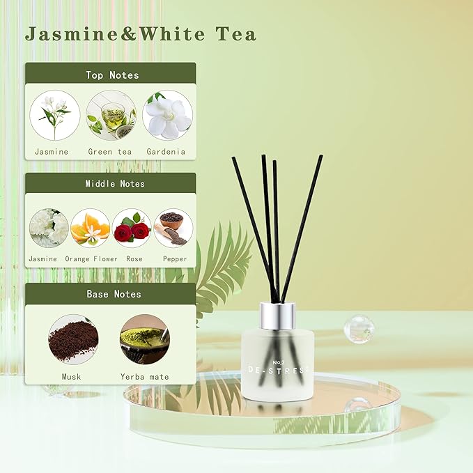 3 Pack Fragrance Reed Diffuser, 50ML Lavender Jasmine Freesia Aromatherapy Diffuser Set with 12 Black Fiber Sticks,Air Freshener for Bedroom Bathroom Office, 8.2X 6.6X 2.1 inch - Bloomnest