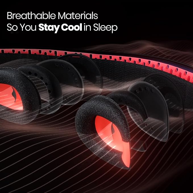 Manta Pro Sleep Mask - 100% Light Blocking Sleep Mask for Side Sleepers, Breathable and Comfortable, Spacious & Zero Pressure for Long Lashes, Perfect for Sleep/Travel/Nap/Shift Work - Bloomnest
